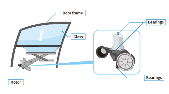 Power window