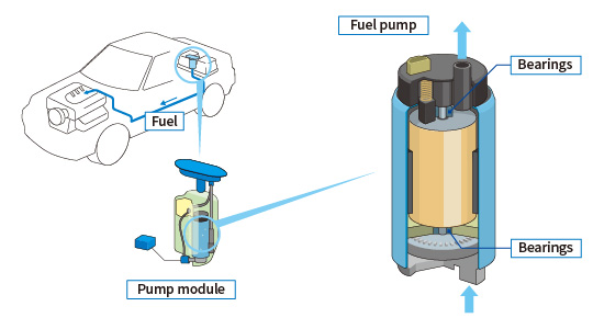 Fuel pump