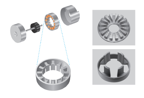 Cores for motors